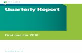 ABN AMRO Group Quarterly Report first quarter 2018 · ABN AMRO Group Quarterly Report first quarter 2018 6 Introduction Risk, funding capital information Other Business / Financial