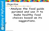 Analyze the food guide pyramid and use it to Objective ... · PDF file Objective •Analyze the food guide pyramid and use it to make healthy food choices based on its suggestions.
