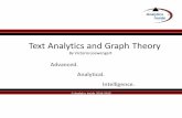 Text Analytics and Graph Theory · Text Analytics and Graph Theory By Victoria Loewengart. Agenda • Introductions • Brief Overview of Natural Language Processing –Definitions