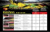 RENEWAL PRICES - Watford F.C....RENEWAL PHASE ONE: APRIL 2 ˜ APRIL 18, 2019 PRE˜PROMOTION SEASON TICKET HOLDERS ˚HAVE HELD A SEASON TICKET CONTINUOUSLY SINCE 2014/15 OR EARLIER˛
