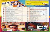  · 6 DECEMBER 1997 NUMMER 49 stip notering O superstipnotering alarmschijf z DE KADO-ACTIE BAK KOOP ÉÉN KADO-ACTIE CD ÉN KRIJC ÉÉN GRATIS TOPPERS'97 CD!