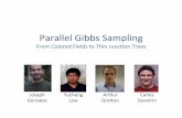 Parallel&Gibbs&Sampling - LCCClccc.eecs.berkeley.edu/Slides/Gonzalez10.pdf · Parallel&Gibbs&Sampling& From&Colored&Fields&to&Thin&Junc:on&Trees& Yucheng& Low& Arthur& Greon & Carlos&