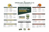 GREEN BAY PACKERS (3-2) Primary Markprod.static.packers.clubs.nfl.com/assets/docs/... · GREEN BAY PACKERS (3-2) vs. CLEVELAND BROWNS (3-3) Textile Color For Packers Green use PANTONE