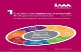 The IAM Competences Framework · eserved. The IAM Competences Framework Issue 3.0 Part 1 5 Role 2 Strategy Development Unit 1.1 Analyse policy requirements Unit 1.2 Develop the AM