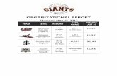 ORGANIZATIONAL REPORT - Major League Baseball · 2018-09-04 · * San Jose's previous season-high in hits was 16. * Wednesday was the Giants' first game of 20 or more hits since August