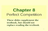 Chapter 21 Perfect Competition · Chapter 8 Perfect Competition These slides supplement the textbook, but should not replace reading the textbook ... types of Markets? Perfect Competition