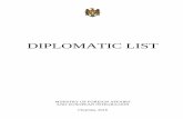 DIPLOMATIC LIST · 2017-01-27 · fao 130 osce 131 imf 132 world bank 132 ebrd 132 eib 133 the francophone university agency 133 honorary consuls 134 list of countries that have diplomatic
