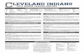 LEVELAND INDIANS - MLB.commlb.mlb.com/documents/5/1/8/192435518/07.29.16_Minor_League_Report_vp6cg3o8.pdf• 3B YANDY DIAZ went 1-for-4 with a single to extend his hitting streak to