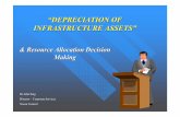“DEPRECIATION OF INFRASTRUCTURE ASSETS” Sing Depreciation of infrastructure assets.pdf · “DEPRECIATION OF INFRASTRUCTURE ASSETS” & Resource Allocation Decision Making Dr