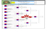 Junior Male 1st Dan P01 10 Competitors...Callahan, Charlotte Freedom TKD (BC) 2 Wegner, Claire Kodiak TKD Caswell, Anika Saskatoon West Zone TKD ... James 1 Westerns 2017 P77 Junior