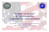 “Cradle-To-Grave” E Survivability Capabilities and Facilities Center Publications/SVAD E3...“Cradle-To-Grave” E3 Survivability Capabilities and Facilities Survivability, Vulnerability