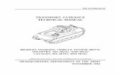 TRANSPORT GUIDANCE TECHNICAL MANUAL · tm 55-2350-252-14 transport guidance technical manual bradley fighting vehicle system (bfvs) infantry, m2, m2a1, and m2a2 cavalry, m3, m3a1,