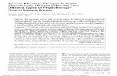 SputumRheology Changes Cystic Lung Disease Following Two Different Types … · 2017-04-01 · SputumRheologyChangesin Cystic Fibrosis Lung Disease Following Two Different Typesof