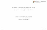 aepas.orgLista de Ordenação Bolsa de Contratação de Escola - 2015/2016 Escola : 150812 - Agrupamento de Escolas Professor Abel Salazar, Guimarães Número de …