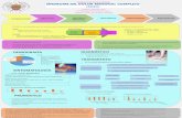 Presentación de PowerPoint - 147.96.70.122147.96.70.122/Web/TFG/TFG/Poster/VICTORIA ALONSO HERR.pdf · • Criterios de Kozin y cols TRATAMIENTO Tratamiento conservador Rehabilitación