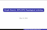 Graph Search, BFS,DFS,Topological orderingarashr/lecture5.pdfGraph Search, BFS,DFS,Topological ordering Bipartite Testing Problem : Given a graph G decide whether G is bipartite or
