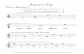 Answer Key Time to Play - theory answer...1 Your Time to Play Part Two: Progress—It’s Not Over Yet | Pinnacle American Records, LLC Theory Practice 1 Answer Key To help memorize