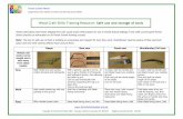 Wood Craft Skills Training Resource: Safe use and storage ... Hand drill Brace and bit Auger Power drill