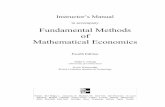 to accompany Fundamental Methods of Mathematical Economicsdsecoaching.com/Content/Manage/PDF/229571Chiang_Solution.pdf · fundamental methods of mathematical economics Alpha C. Chiang,