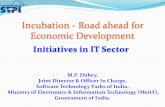 Incubation - Road ahead for Economic Development. Dubey.pdfIncubation - Road ahead for Economic Development Initiatives in IT Sector M.P. Dubey, Joint Director & Officer In Charge,