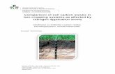 Comparison of soil carbon stocks in two cropping …Comparison of soil carbon stocks in two cropping systems as affected by nitrogen application levels Jämförelse av kolförråd