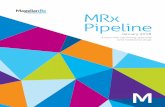 MRx Pipeline · Noteworthy pipeline trends to watch in the upcoming quarters include the development of complex therapies, rare diseases, oncology, immunology, Alzheimer's disease,