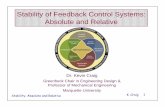 Stability of Feedback Control Systems: Absolute and RelativeStability of Feedback Control Systems: Absolute and Relative Dr. Kevin Craig ... introduce DT’s into control loops. –