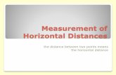 Measurement of Horizontal Distances - Tutorial Circletutorialcircle.weebly.com/uploads/3/8/8/1/38817045/2... · 2018-09-10 · 1.50m and 0.80m, respectively. If the stadia interval