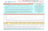 Weekly Epidemiological · Epidemiological Bulletin: DEWS, Pakistan, Week no. 40 (30 September to 6 October, 2011) This weekly Epidemiological Bulletin is published jointly by the