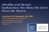 Infertility and Sexual Dysfunction: The Webs We Don’t Know ... · - Infertility and sexual dysfunction in men, women, and couples are inter-related - Emotional and psychological