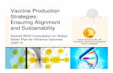 Vaccine Production Strategies: Ensuring Alignment and ... · Vaccine Production Strategies: Ensuring Alignment and Sustainability Second WHO Consultation on Global Action Plan for