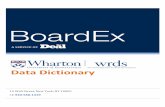 WRDS BoardEx Data Dictionary 08062016 · 2016-11-05 · Boardex WRDS – Data Dictionary Contact: Brian Davis at bdavis@thedeal.com or +1 920.568.1419 3 01 | Details Variable Definition