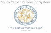 South Carolina’s Pension System - Curtis LoftisSouth Carolina. S&P 500. Assumed Rate of Return (7.5%) South Carolina’s pension investments have significantly underperformed the