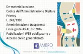 De-materializzazione Codice dell’Amministrazione Digitale L. … · 2017-03-10 · dell’applicazione dell’accordo europeo 25/5/2018 per le garanzie di: • diritto all’oblio