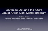DarkSide-20k and the future Liquid Argon Dark Matter program · 200: fraction of S1 light in 200ns nuclear recoils 39Ar projected LY: 10PE/keV • NR acceptance region deﬁned by