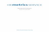 Standards & Glossary - HR Metrics Service™...HR Metrics Standards and Glossary The purpose of this document is to allow HR practitioners to quickly and easily review a common set