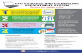 CFO GUIDANCE AND COUNSELING APPOINTMENT SYSTEM · 2019-03-13 · Commission on Filipinos Overseas Commission on Filipinos Overseas LOCATION MAP PRES. QUIRINO A VENUE ROXAS BOUL E