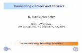 Connecting Cantera and FLUENT E. David Huckabytom/classes/641/Cantera/Workshop/Fluent... · • The FLUENT udf-functions have no explicit reference to Cantera Cantera newChem.cpp