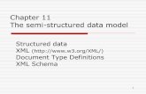 Chapter 11 The semi-structured data modelli-fang/chapter11.pdf · Chapter 11 The semi-structured data model Structured data XML ... XML Schema . 2 Graphs of Semistructured Data Nodes
