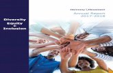 Annual Report 2017-2018 - Harmony Movement...Harmony@Work is a new division that extends Harmony Movement’s models to organizations across various sectors in Canada. Launched formally