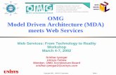 OMG Model Driven Architecture (MDA) meets Web Services · Capability J2EE COM+ CORBA/OMA Web Services OMG MDA* .Net Network Layer TCP/IP TCP/IP TCP/IP TCP/IP TCP/IP TCP/IP Web Protocol