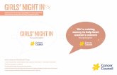 We’re raising money to help beat women’s cancers · We’re raising money to help beat women’s cancers #ourgirlsnightin. Capture the fun at your Girls Night In event and share