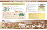 Easy worm farming :: web · The easy worm farm fix-it guide Worm farms are easy to look after ... Easy worm farming. Pick a well-shaded spot so that your worms don’t get too hot.