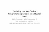 Evolving(the(Key/Value( Programming(Model(to(a(Higher( Leveljaoo.dk/dl/jaoo-aarhus-2009/slides/BillyNewport... · xRedis!APIon!IBMWXS! • Redis!on!IBMWebSphere!eXtreme!Scale!= xRedis: