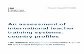 An Assessment of International Teacher Training …...Research Report DFE-RR243a An assessment of international teacher training systems: country profiles The National Recognition