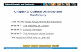 Chapter 2: Cultural Diversity and Conformity 2... · Chapter 2: Cultural Diversity and Conformity Case Study: Body Ritual Among the Nacirema ... Cultural Diversity and Conformity