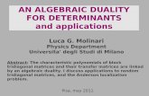 AN ALGEBRAIC DUALITY FOR DETERMINANTS and applicationsphd.fisica.unimi.it/assets/Molinari.pdf · Supersymmetry, BRM (Efetov, Fyodorov ... One parameter scaling d(log g)/d(log L)=β(g)