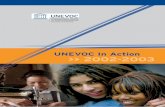 UNEVOC · PDF Adobe Acrobat Portable Document Format PIEAO Partenariat inter-états d’Afrique de l’ouest” of the AIF PSSCIVE Pandit Sunderlal Sharma Central Institute of Vocational