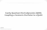 Cavity Quantum Electrodynamics (QED): Coupling a ......Controlling Light-Matter Interactions D. Walls, G. Milburn, Quantum Optics (Spinger-Verlag, Berlin, 1994) challenging on the