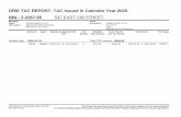 DRIE TAC REPORT: TAC Issued in Calender Year 2020 BBL: 2 ......SOBRO SHARP III LLC E 12TH ST 1085 BROOKLYN, NY 11230-4111 Docket # App # Months Included in this TAC # of Months Monthly